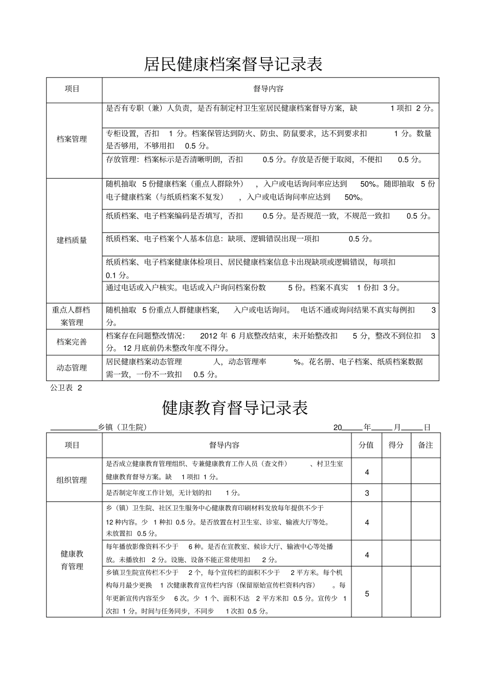 乡级村级公共卫生考核督导记录表_第1页