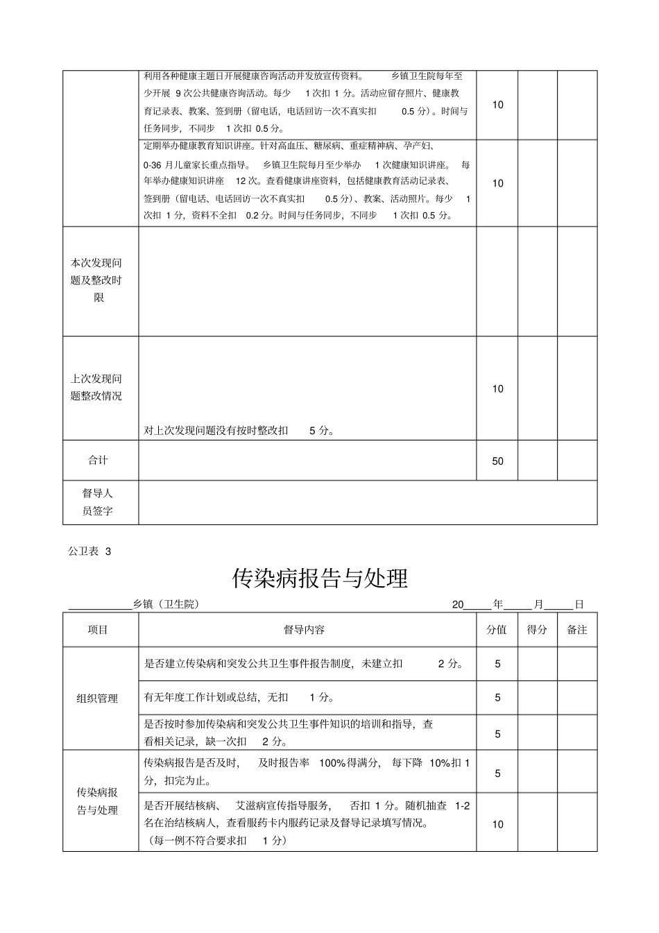 乡级村级公共卫生考核督导记录表_第2页
