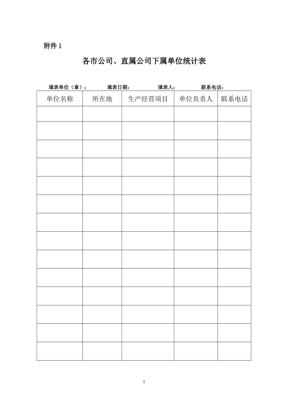 某公司应急预案统计表_第1页