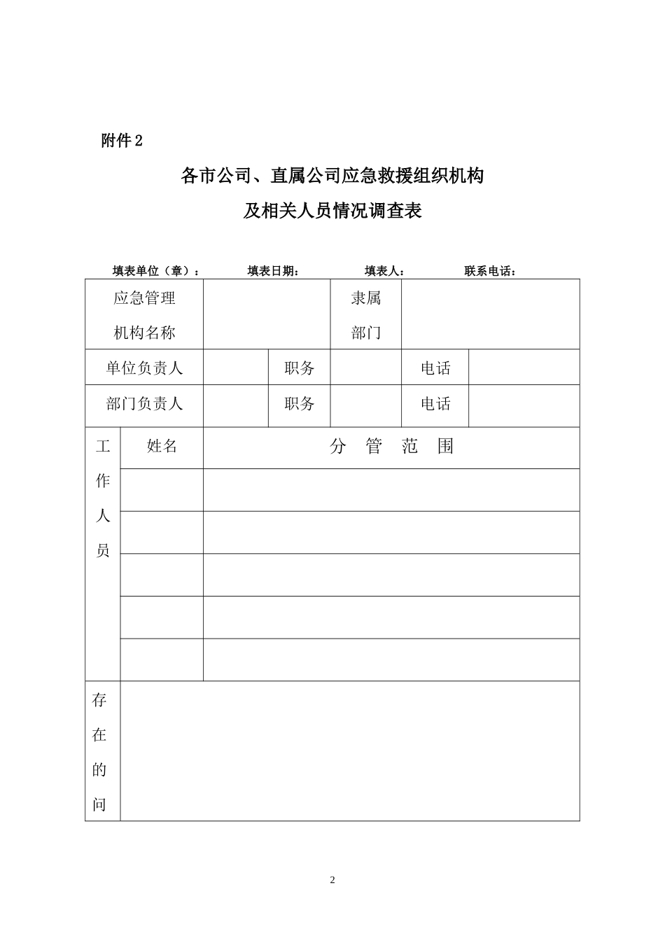 某公司应急预案统计表_第2页