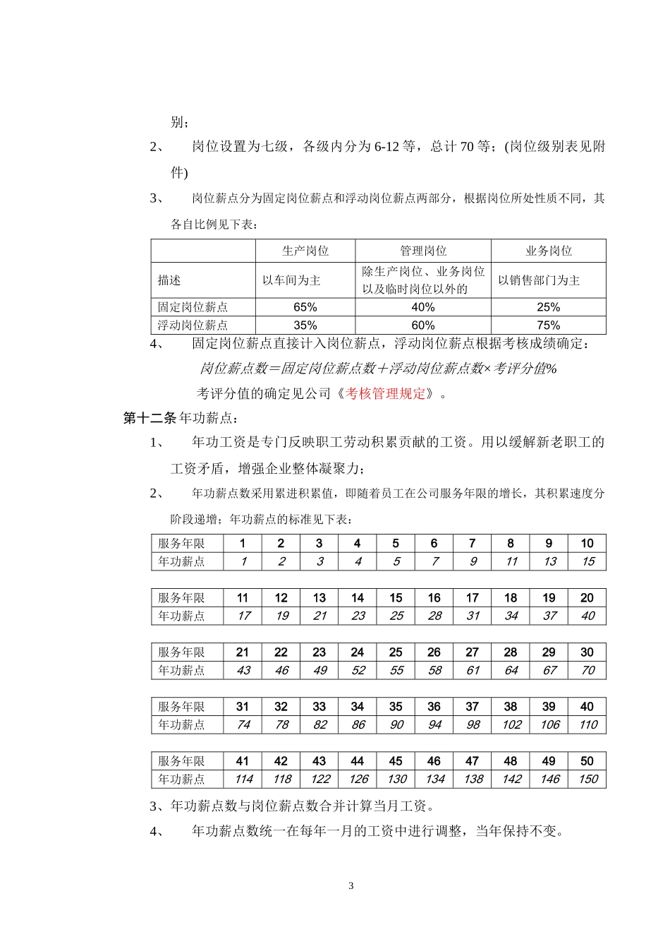 某公司工资管理制度_第3页