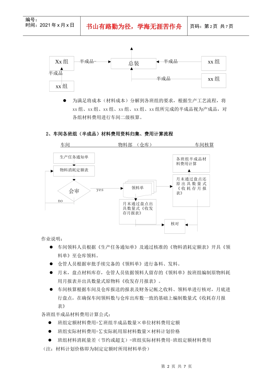 某公司成本管理与控制方案设计_第2页