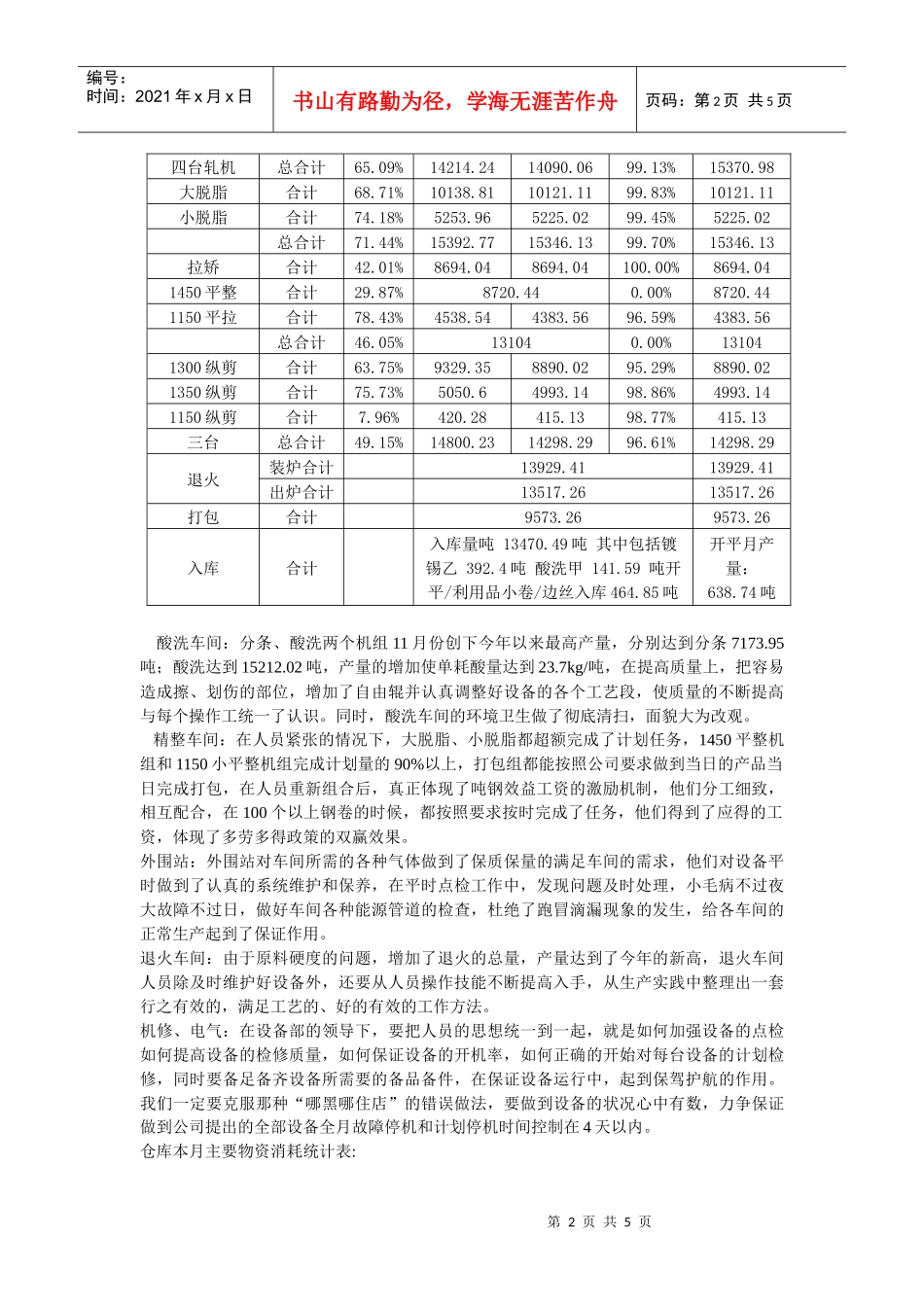 某公司月份工作总结_第2页