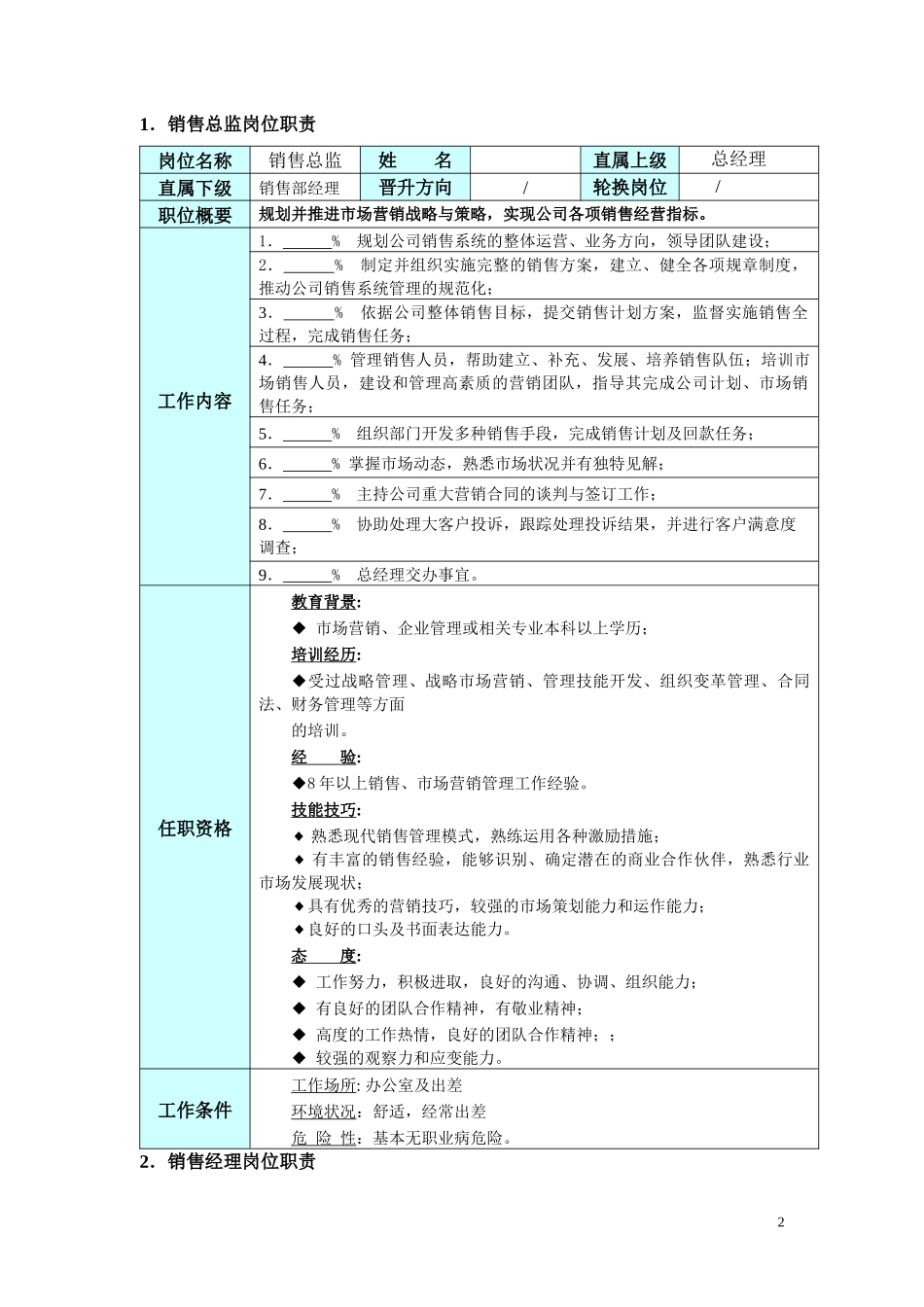 某公司销售部管理制度汇编_第2页