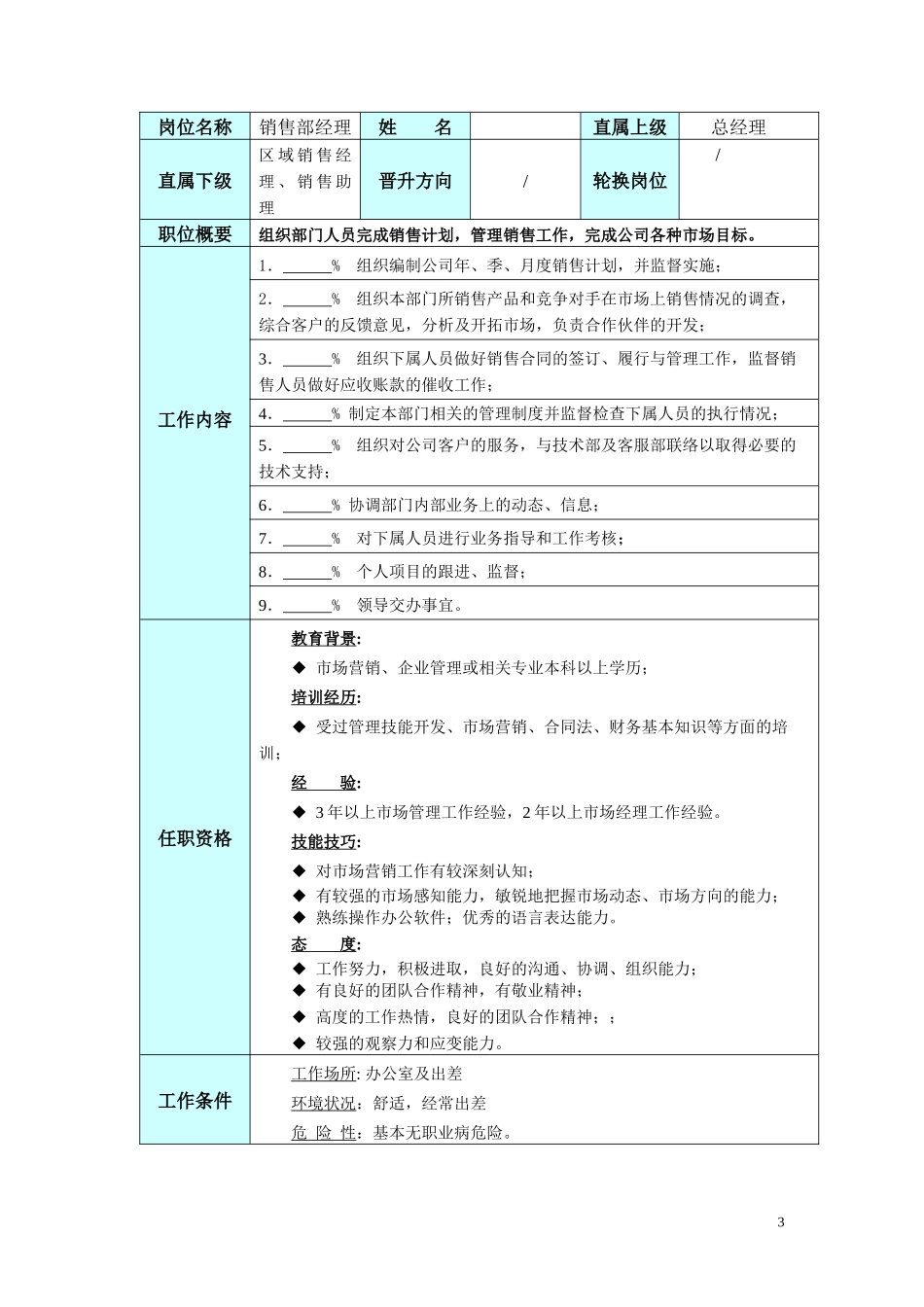 某公司销售部管理制度汇编_第3页