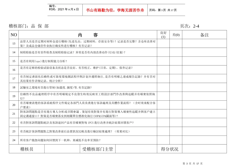 某公司厂商评鉴表汇编_第3页