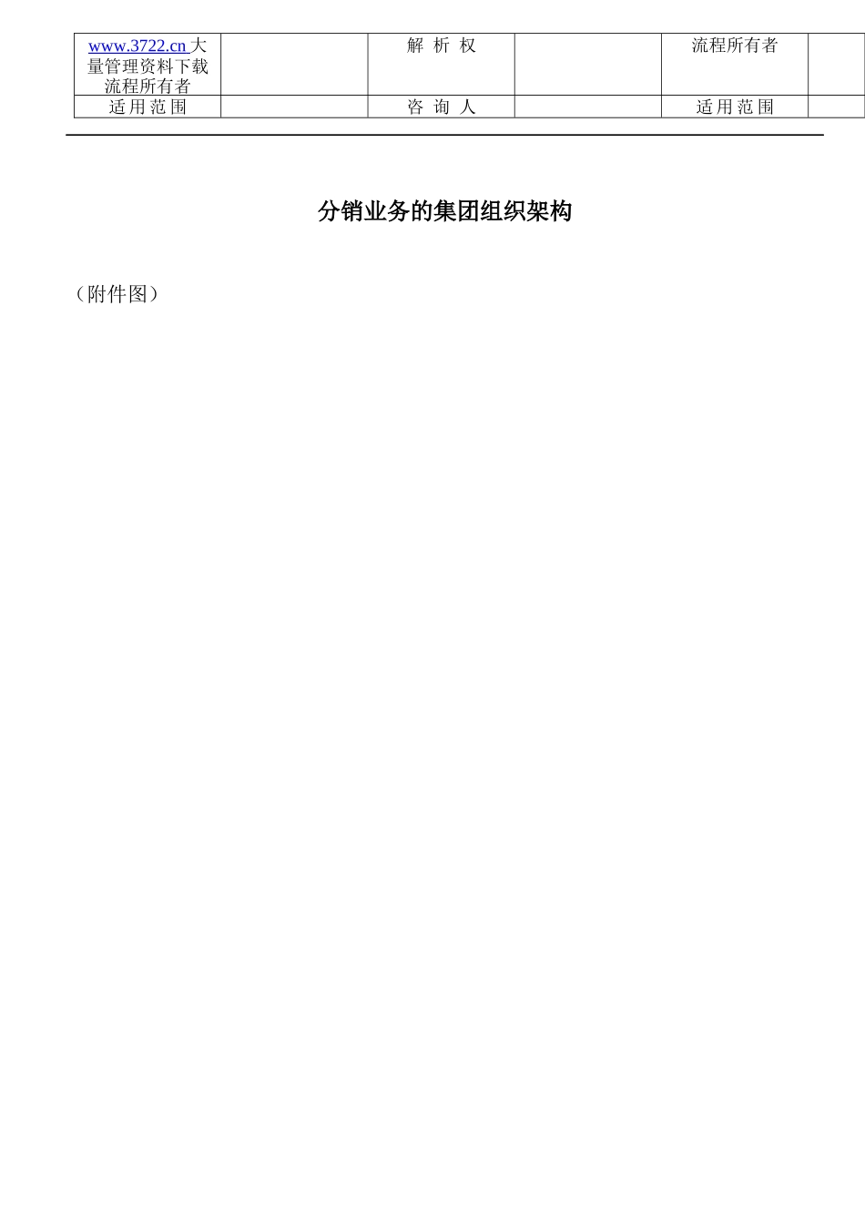 某公司管理手册(DOC 210页)_第3页