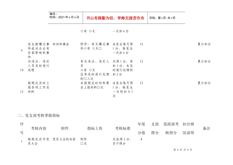 某公司灞桥热电厂党支部管理考核指标_第3页