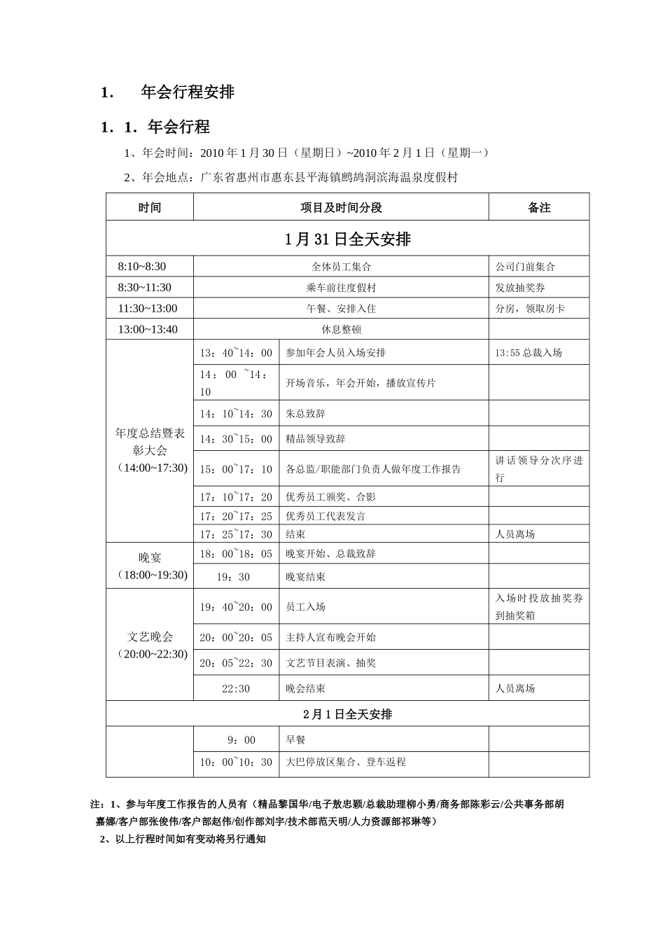 某公司旅游年会流程手册_第2页