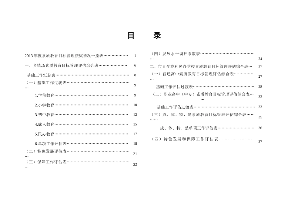 某公司目标管理手册_第1页