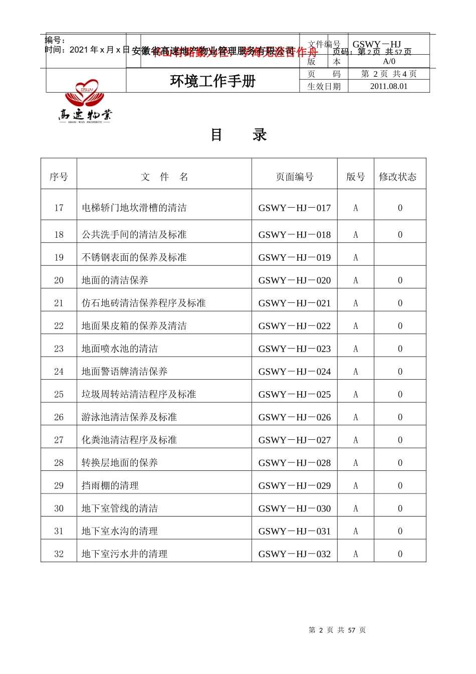 某公司环境工作手册_第2页