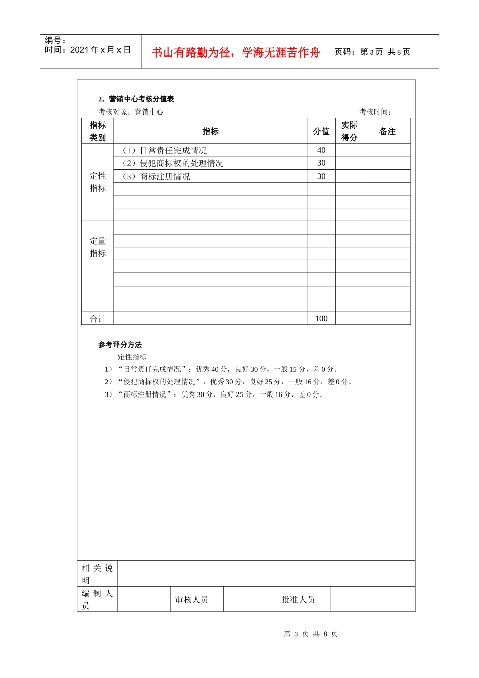 某公司固定资产管理制度汇编(doc 49页)54_第3页