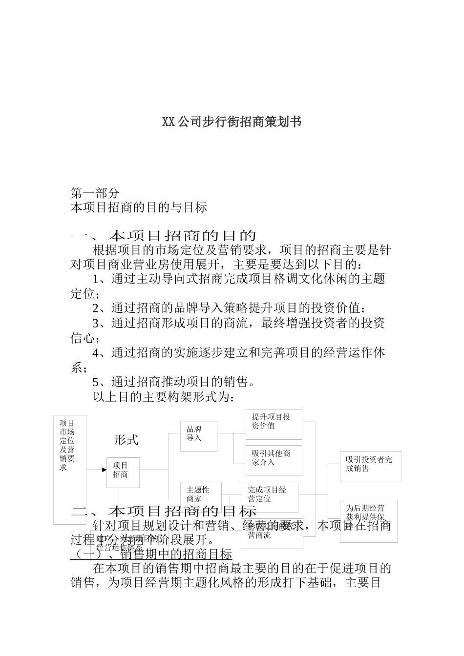 某公司步行街招商策划方案分析_第1页