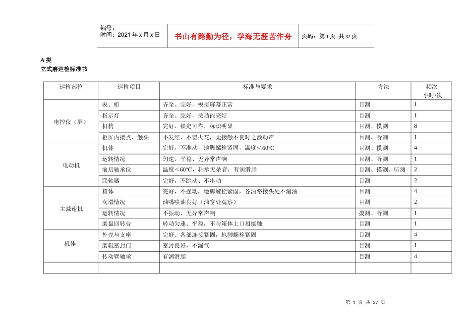 某公司三级巡检制度汇编_第1页