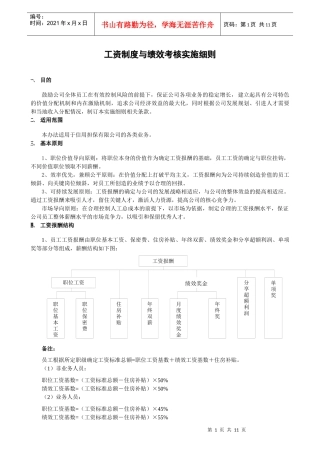 某公司工资管理制度与绩效考核实施细则
