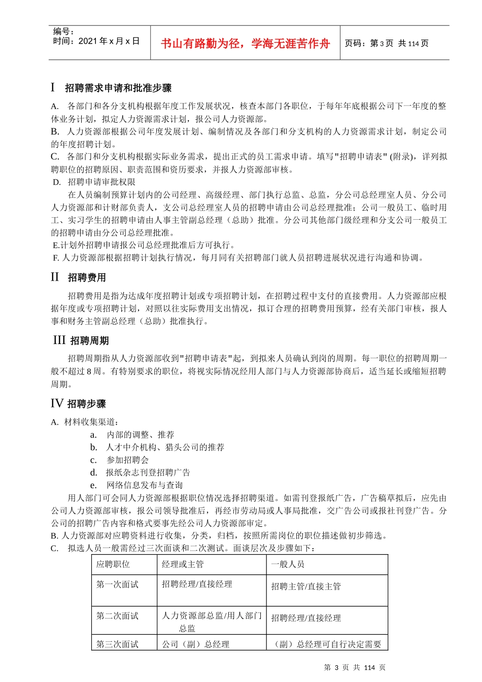 某公司人力资源管理手册--wukuang1013_第3页