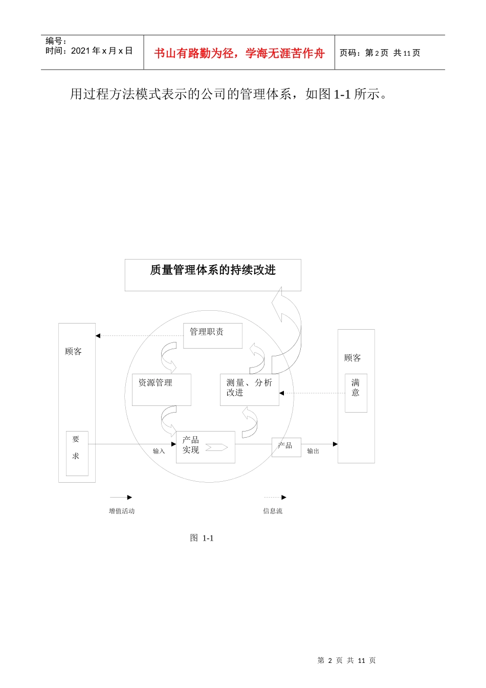 某公司建立管理体系规划_第2页
