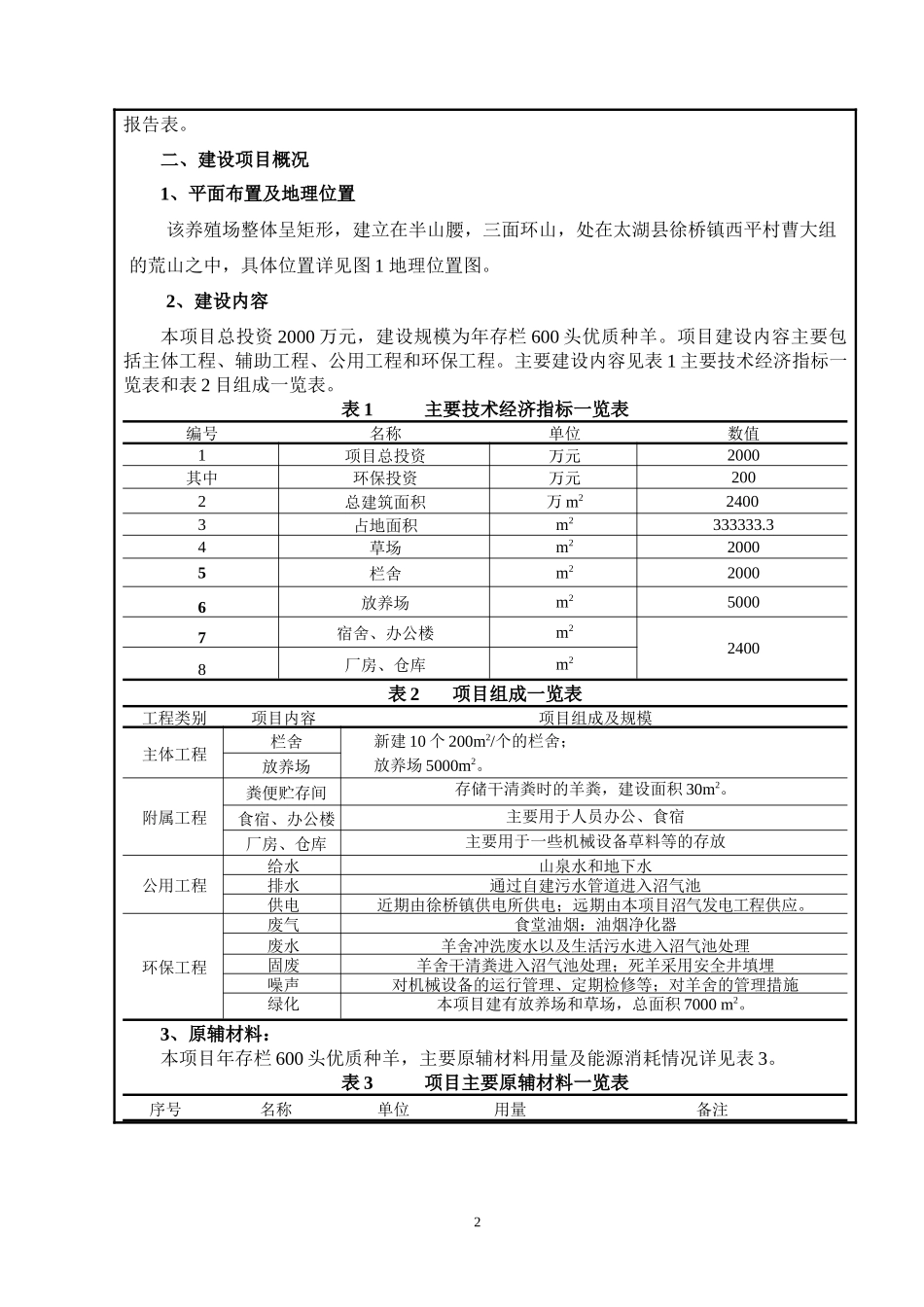 某公司山羊养殖项目环评报告表_第2页