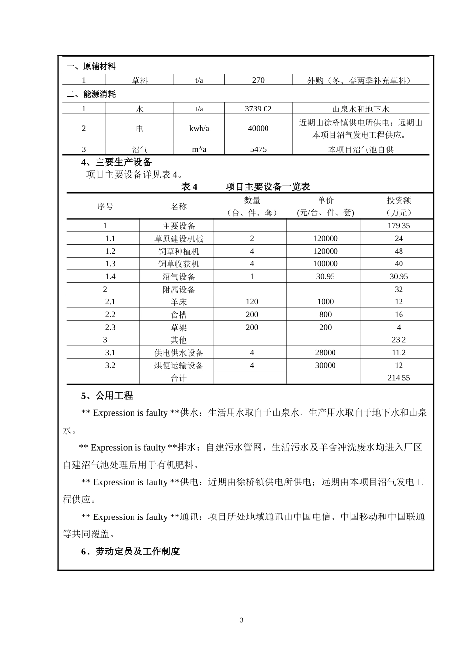 某公司山羊养殖项目环评报告表_第3页