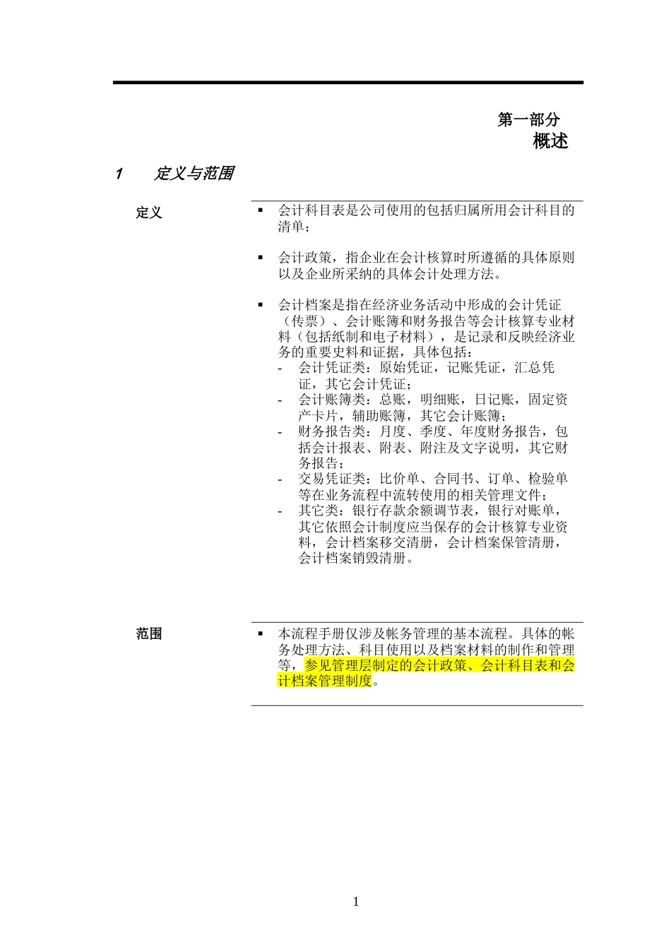 某公司日常帐务处理流程手册_第3页