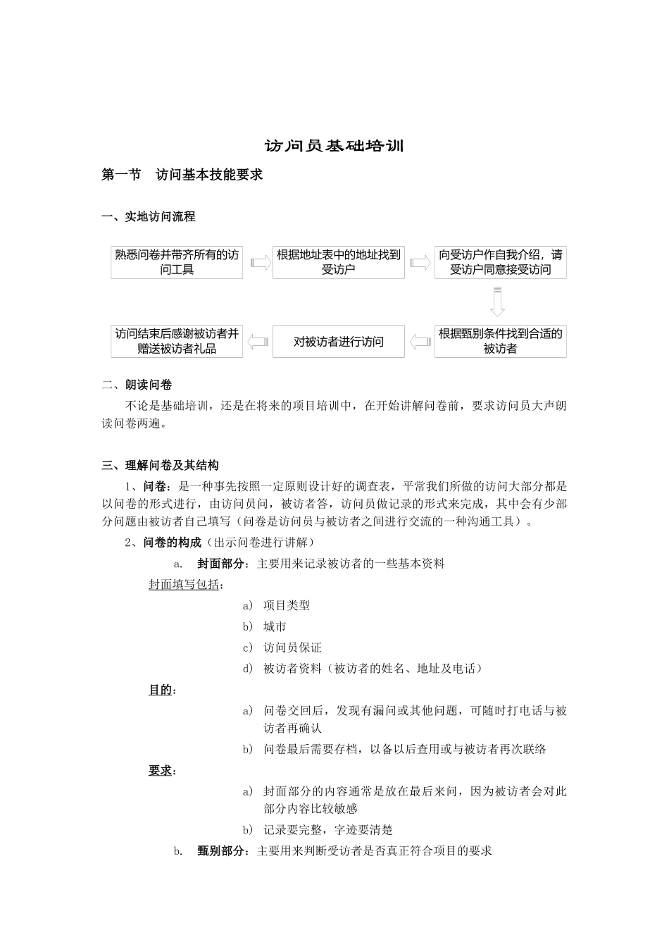 某公司访问人事管理基础培训知识_第1页