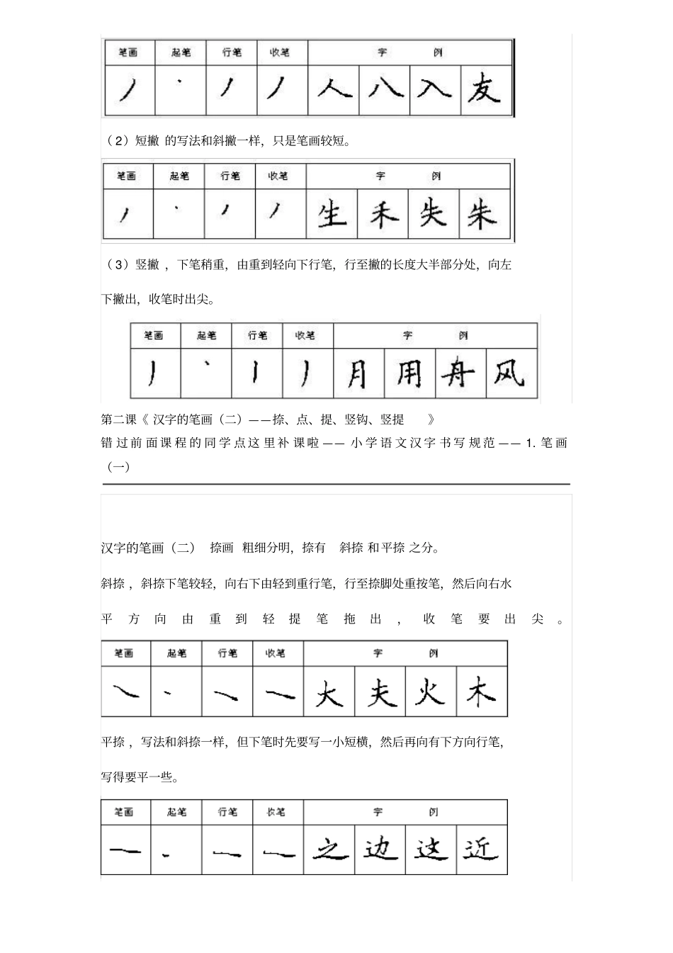 小学语文汉字书写规范.doc3_第2页