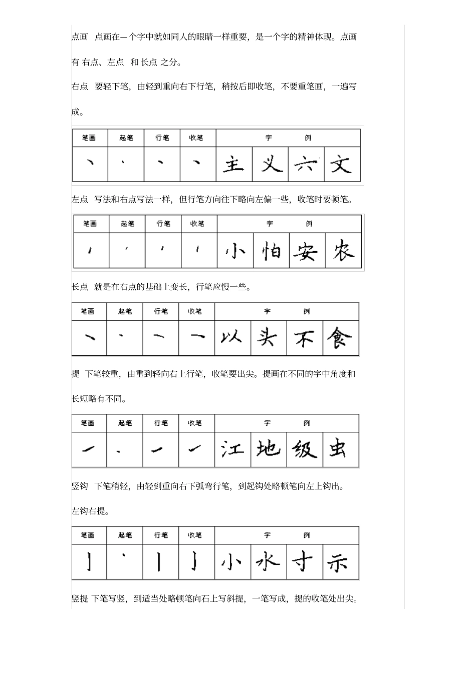 小学语文汉字书写规范.doc3_第3页