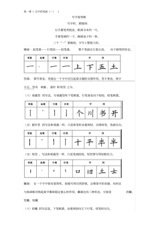 小学语文汉字书写规范.doc3