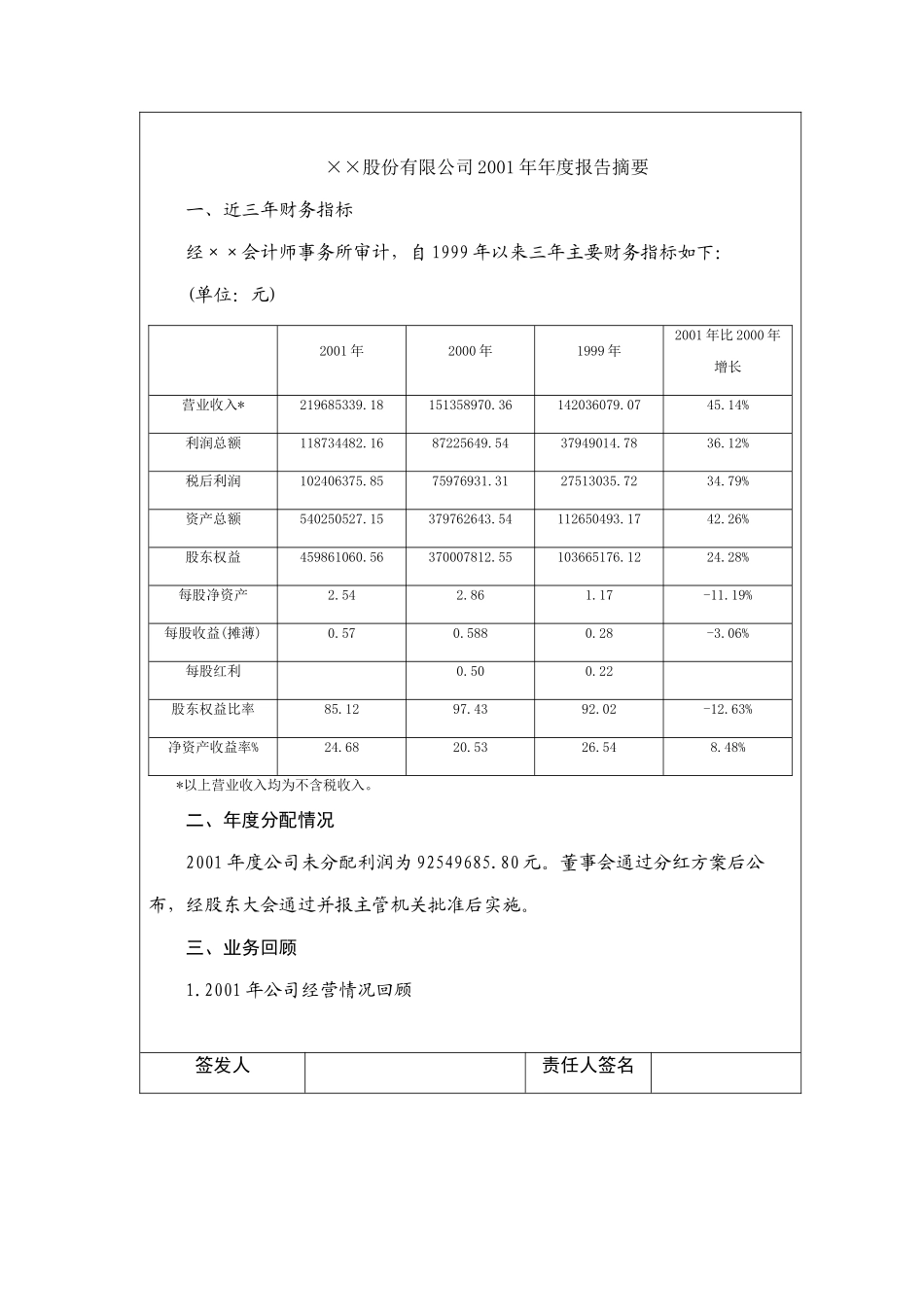 某公司年度报告分析_第2页