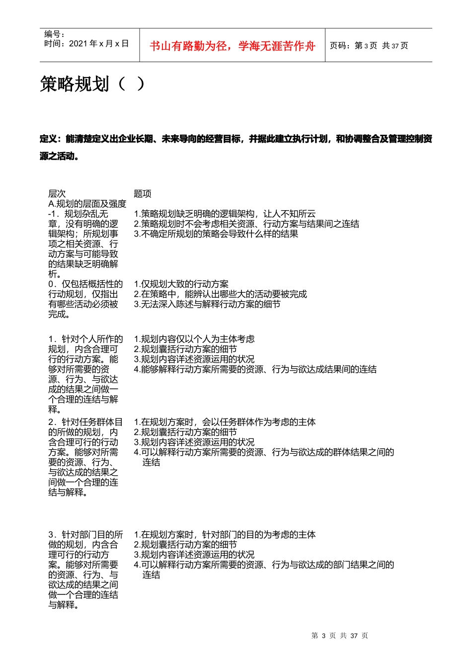 某公司管理人员能力素质模型辞典大全_第3页