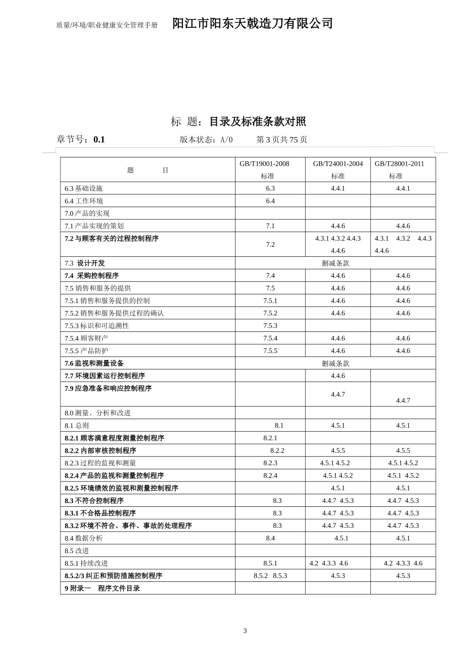 某公司质量环境职业健康安全管理手册(DOC 75页)_第3页