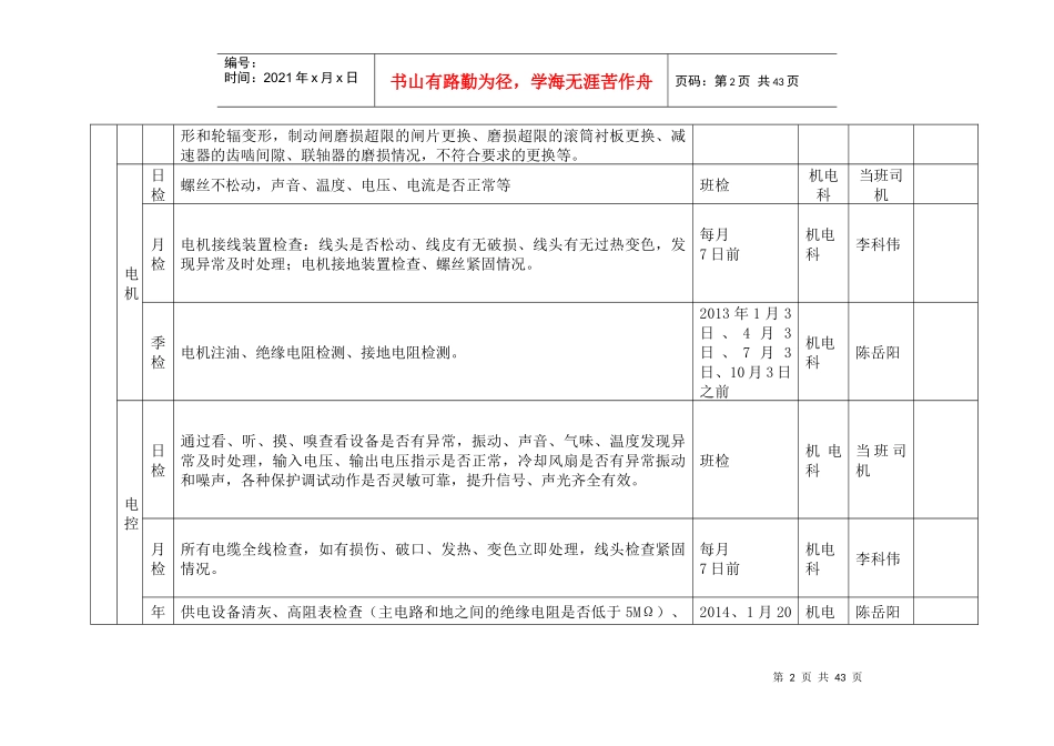 某公司年度主要机电设备检修计划_第2页