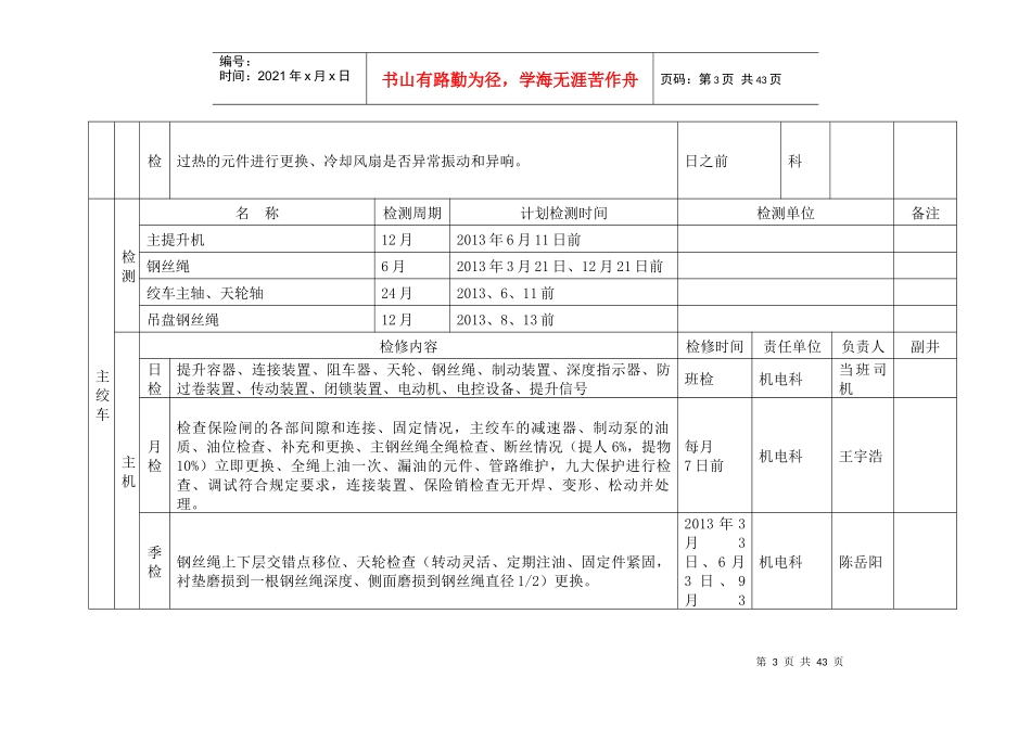 某公司年度主要机电设备检修计划_第3页