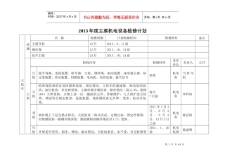 某公司年度主要机电设备检修计划