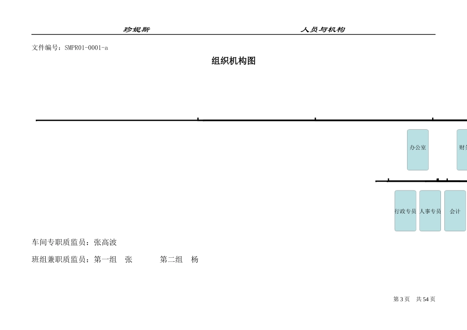 某公司人员与机构管理规程_第3页