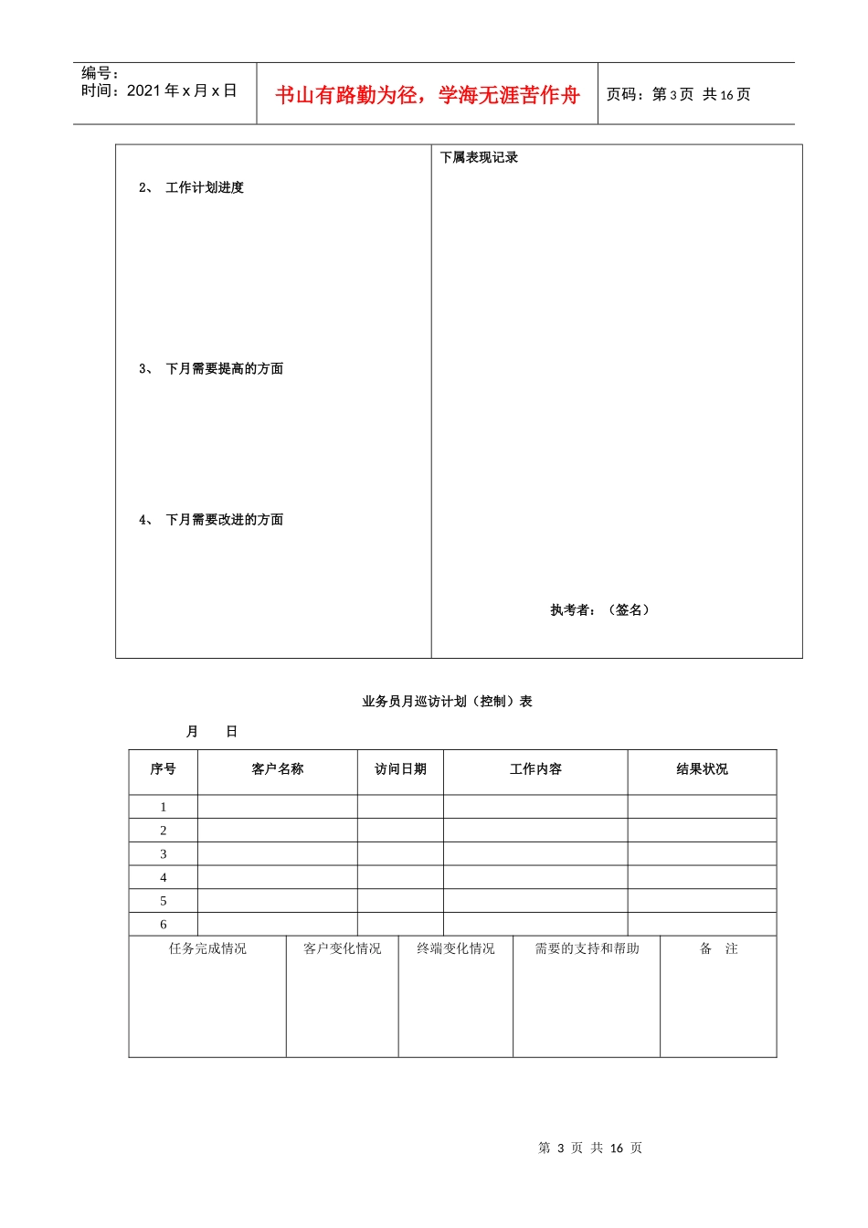 某公司业务管理及员工管理知识手册_第3页