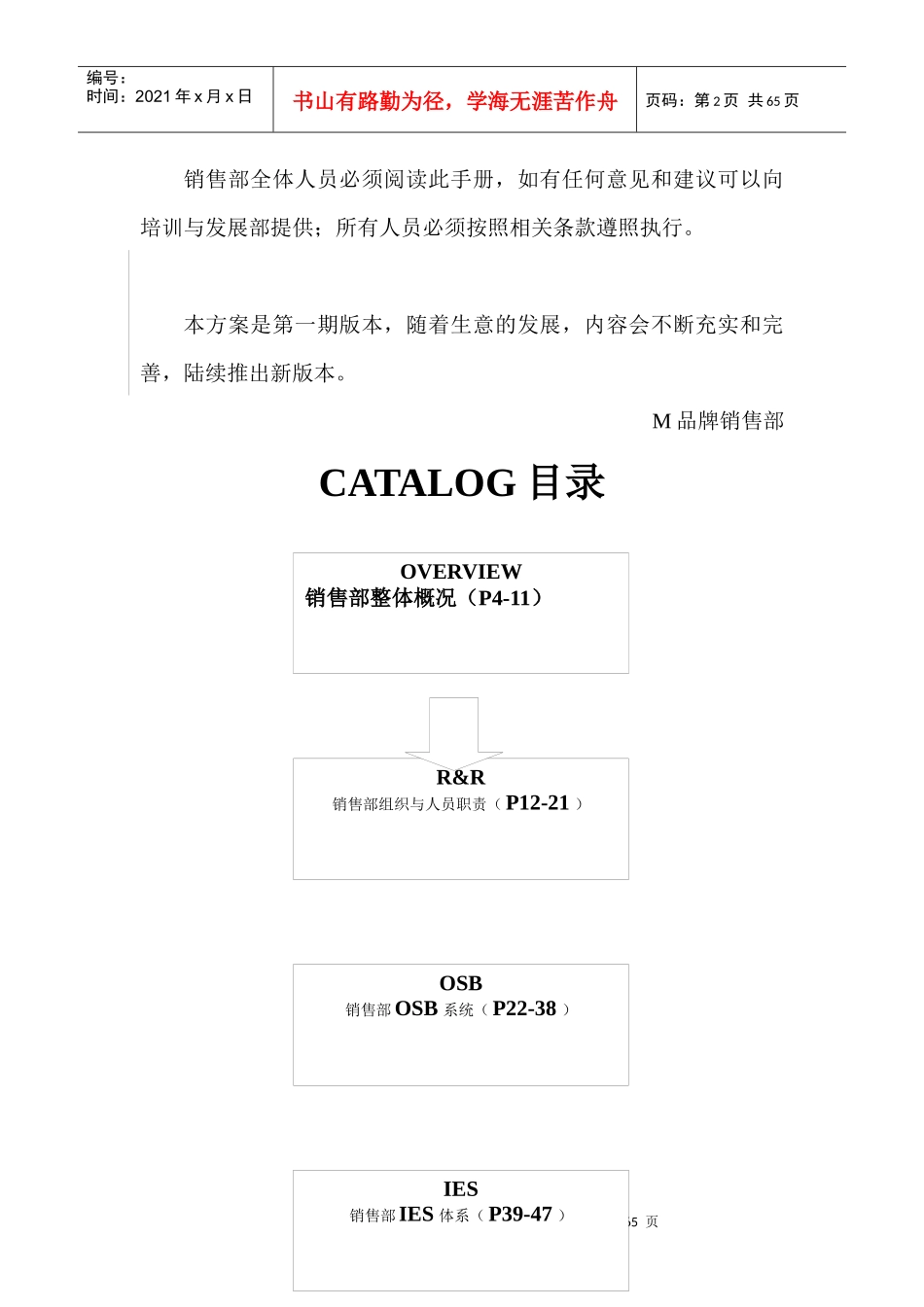 某公司营销部部门管理手册_第2页