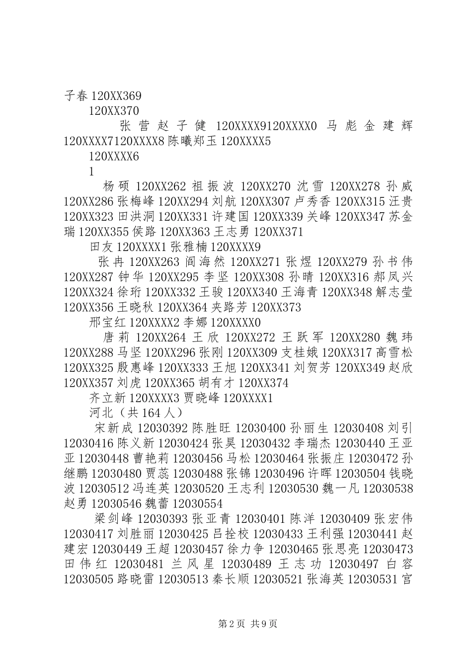 夏晨臣中华人民共和国工业和信息化部_第2页