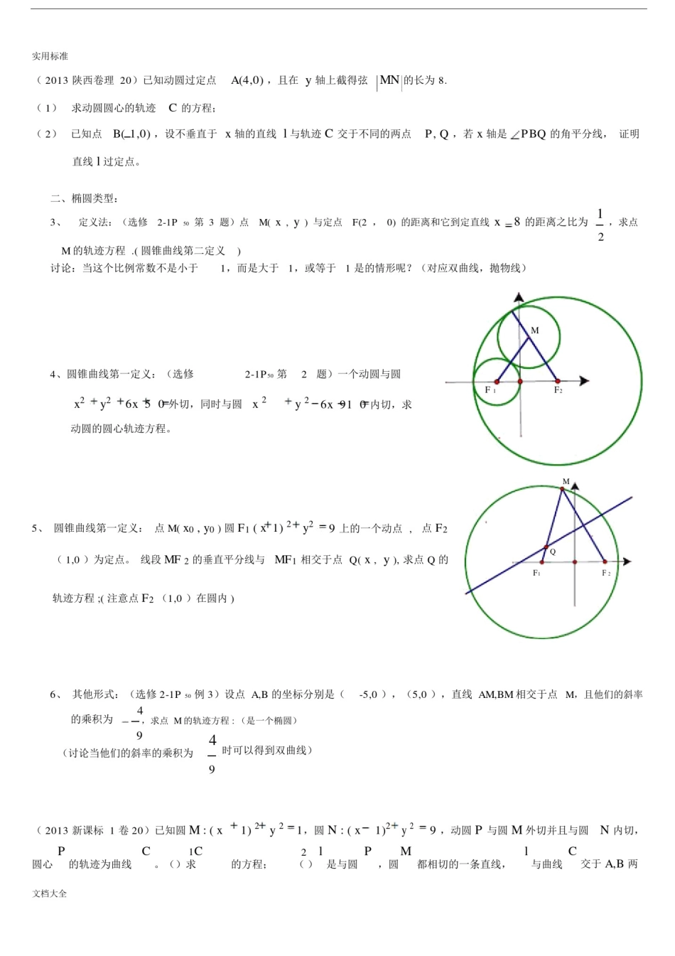 圆锥曲线轨迹方程经典例题.doc_第2页