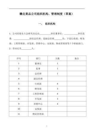 某公司组织机构管理制度汇编