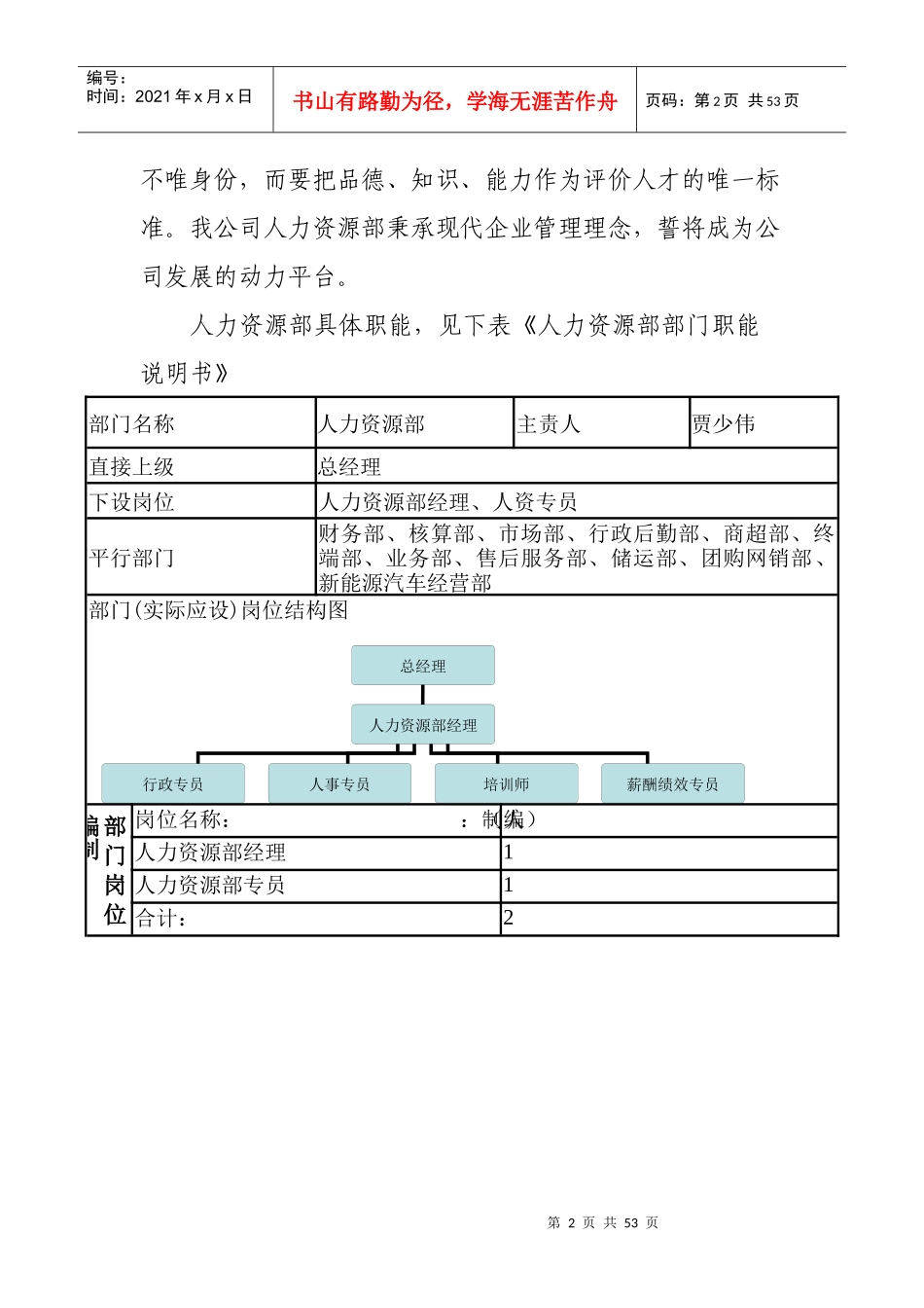 某公司人力资源部部门手册_第2页