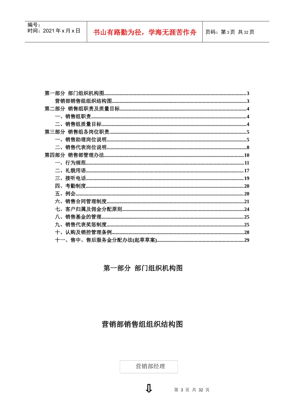 某公司销售管理制度及主要工作流程_第3页