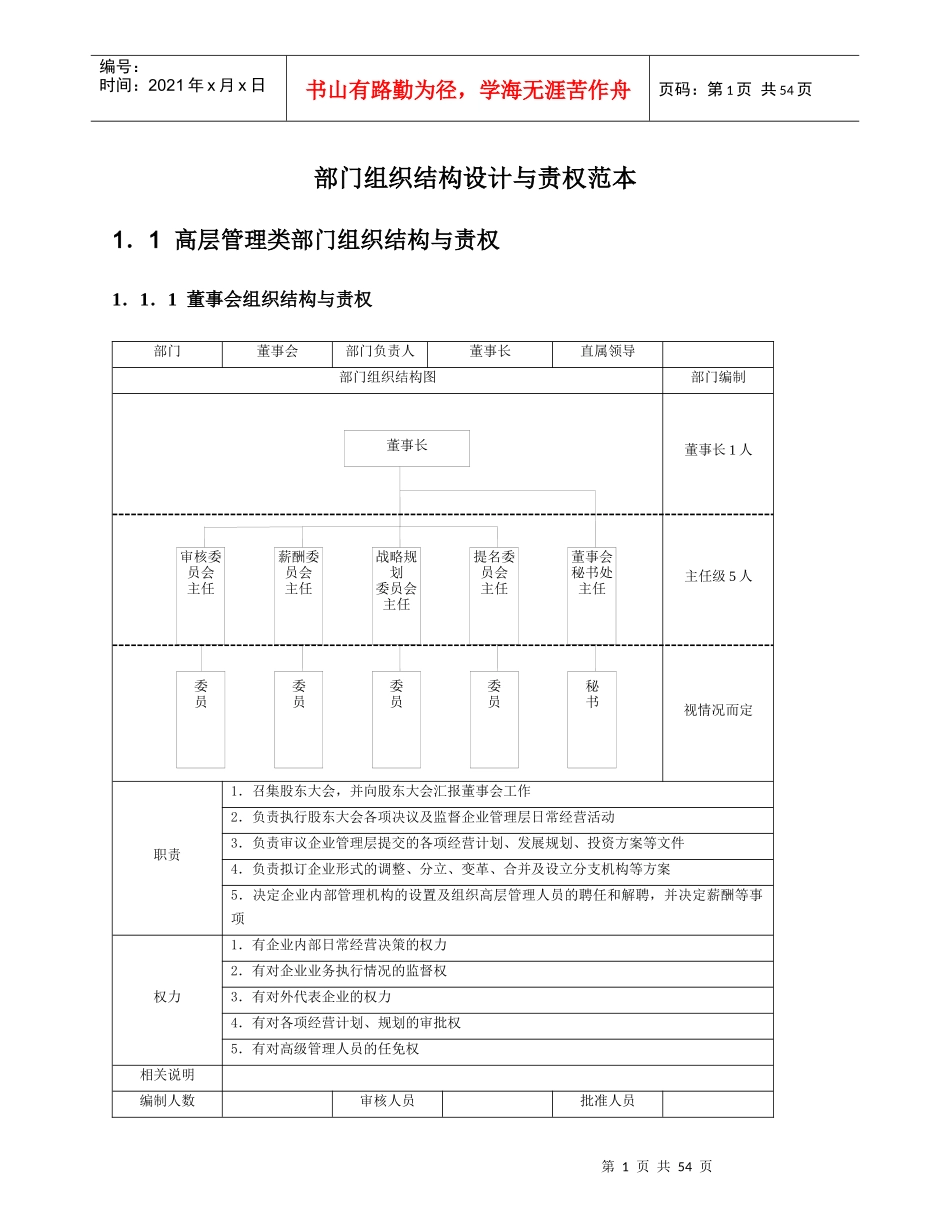 某公司部门组织结构设计与责权范本_第1页