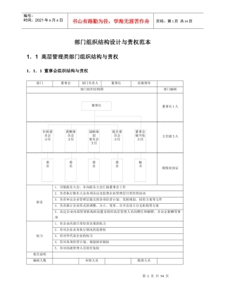 某公司部门组织结构设计与责权范本