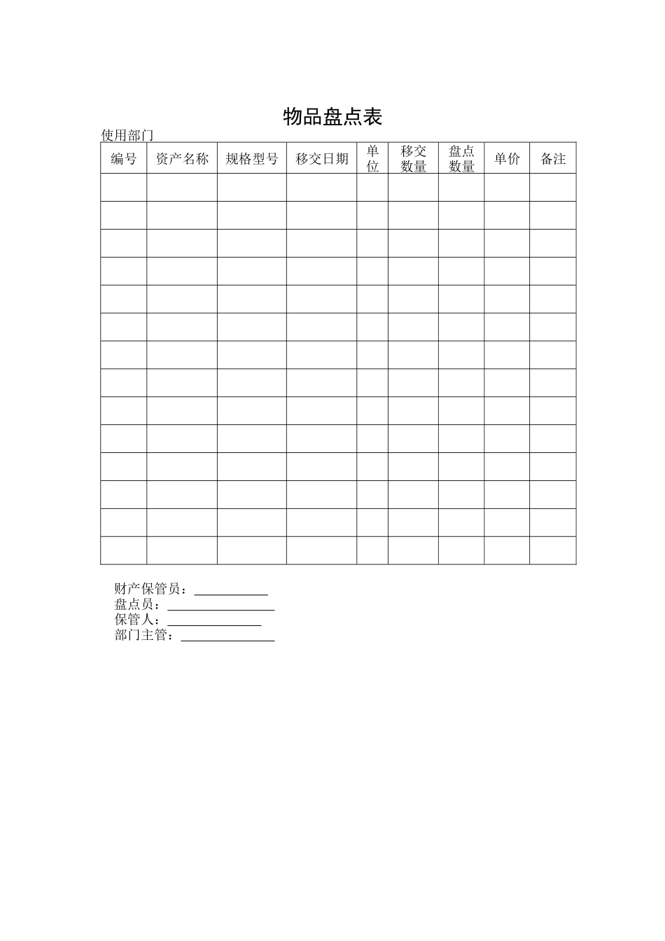 某公司物品盘点表_第1页