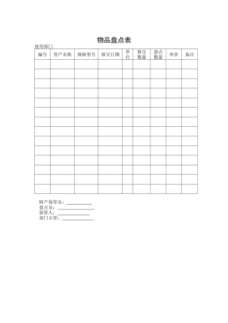 某公司物品盘点表