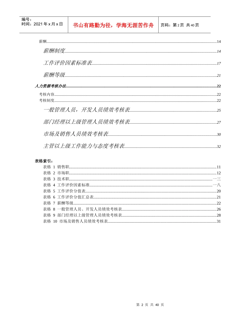 某公司各部门岗位职责管理_第2页