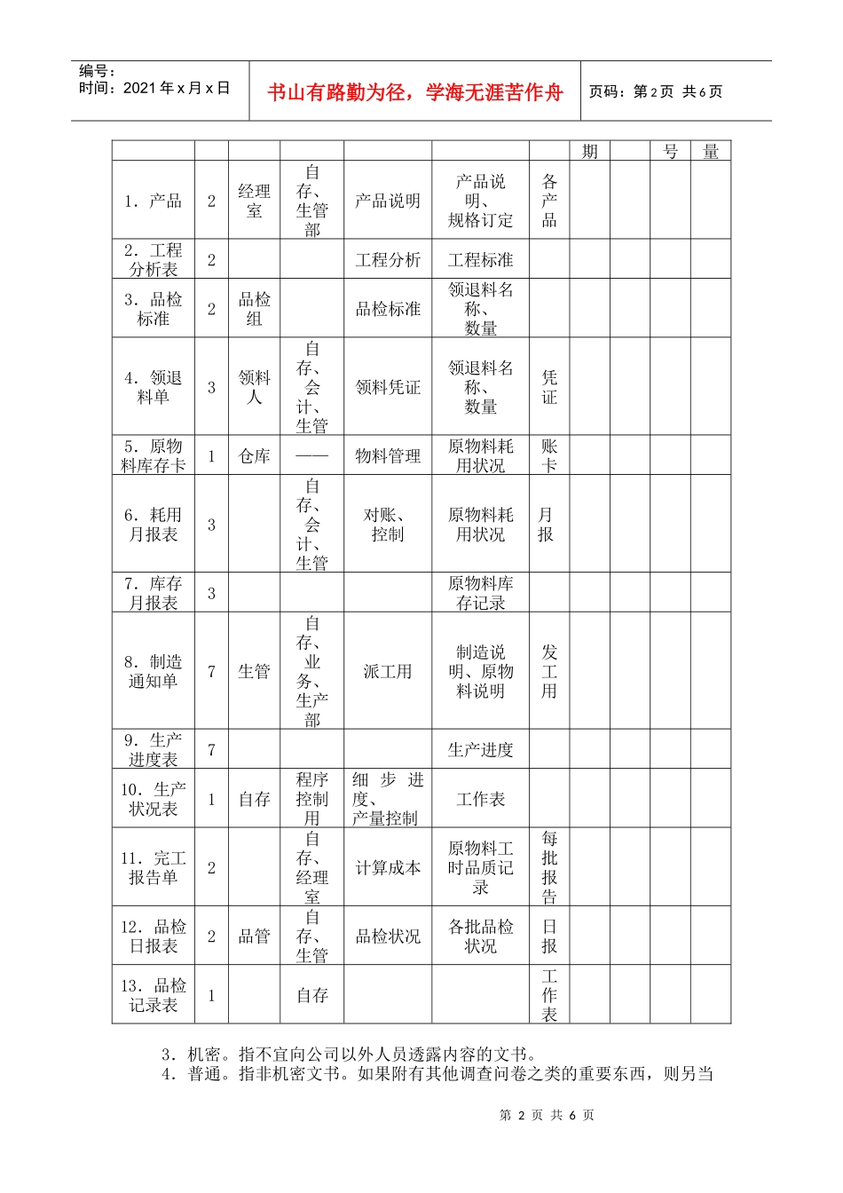 某公司文书管理制度_第2页
