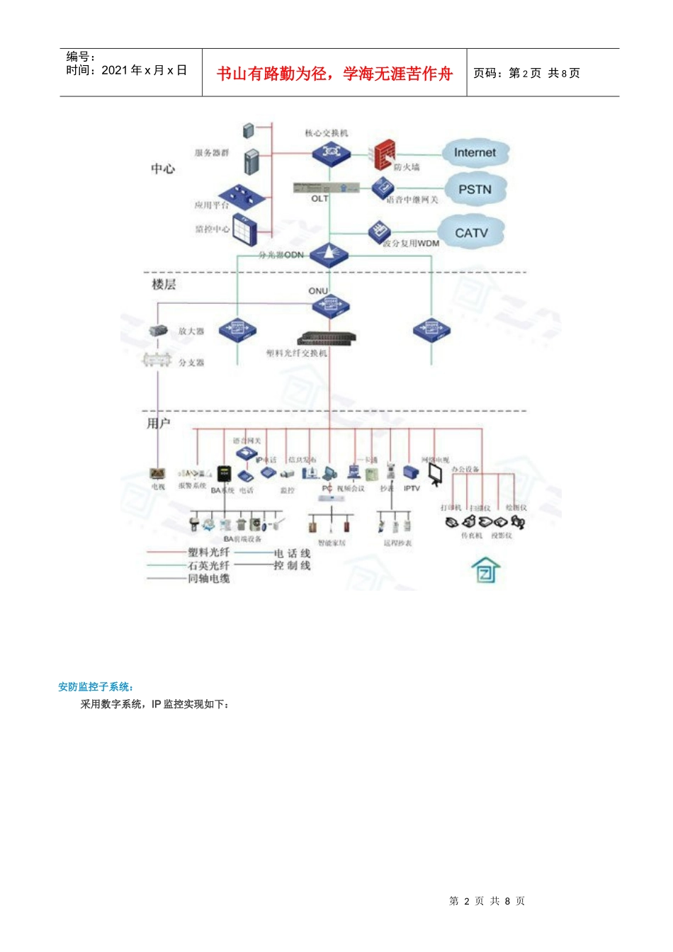 某公司智能大楼案例_第2页