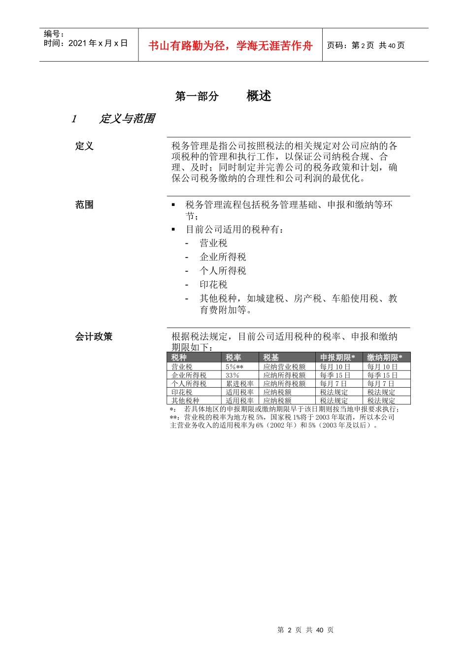 某公司税务管理流程手册_第3页